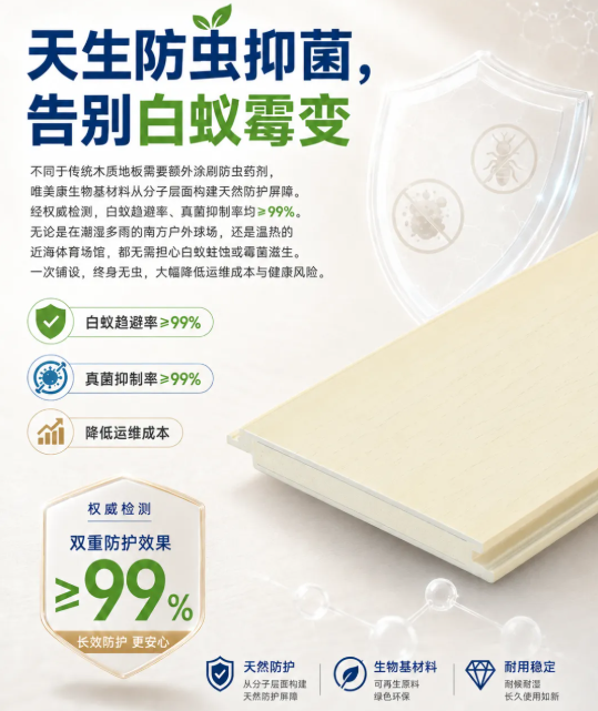 唯美康生物基運動地板板材實拍，天然防蟲抑菌，白蟻趨避率≥99%、真菌抑制率≥99%，防潮防霉杜絕蟻患霉變