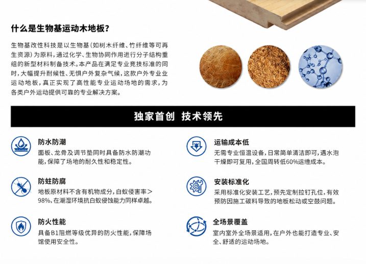 生物基運(yùn)動(dòng)地板原料與六大核心性能介紹圖
