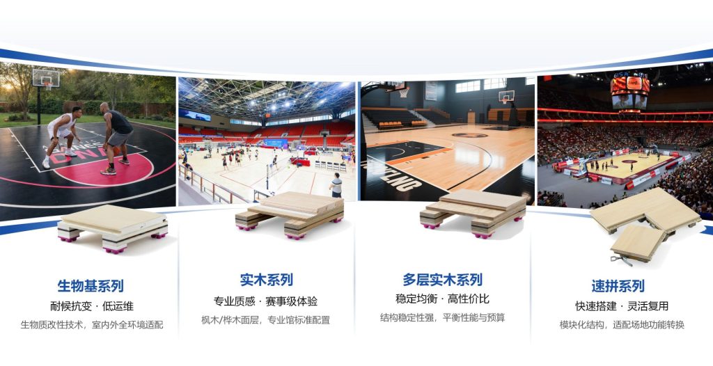 唯美康四大系列運動地面系統(tǒng)方案展示