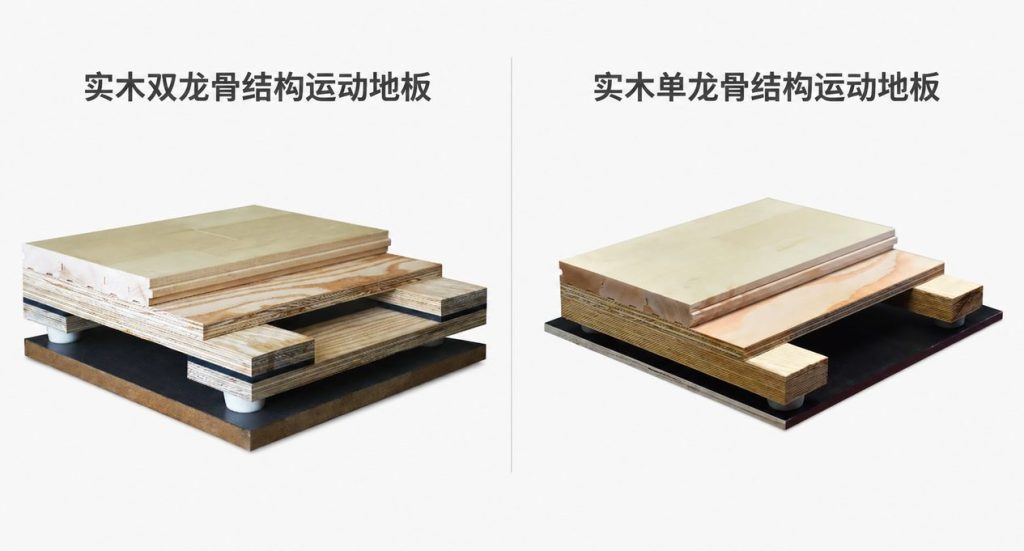唯美康實木運動地板不同結構產品展示圖