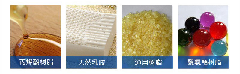 樹脂增稠劑應用領域